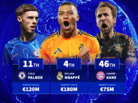 The top 100 most valuable players in the world as Lamine Yamal goes top