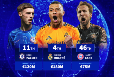 The top 100 most valuable players in the world as Lamine Yamal goes top