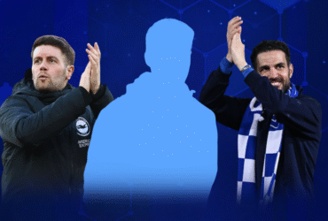 Former Arsenal coach Carlos Cuesta becomes youngest manager in top-five leagues - The full list revealed