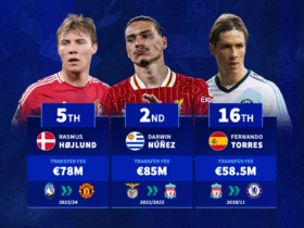 Darwin Núñez, Rasmus Højlund & Co. - The most expensive strikers in Premier League history