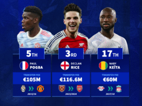 Declan Rice, Paul Pogba & Co. - The most expensive midfielders in Premier League history