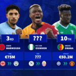 Victor Osimhen Galatasaray transfer to enter top ten most expensive African players