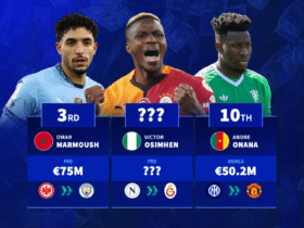 Victor Osimhen Galatasaray transfer to enter top ten most expensive African players