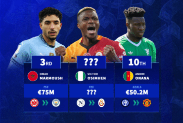 Victor Osimhen Galatasaray transfer to enter top ten most expensive African players