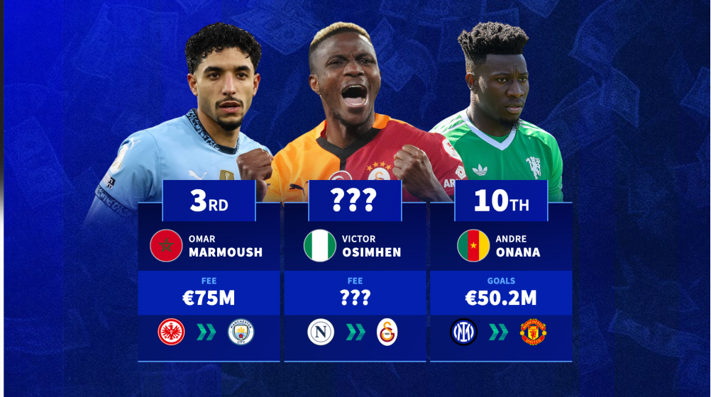 Victor Osimhen Galatasaray transfer to enter top ten most expensive African players