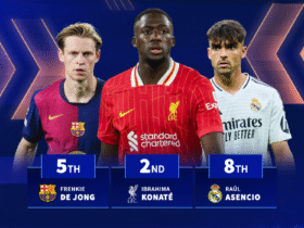 De Jong 5th, Konaté 2nd - The most valuable players with contracts that expire in 2026