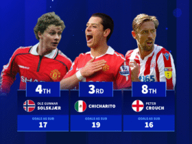 Chicarito, Ole Gunnar Solskjær & Co. - The super subs with the most Premier League goals from the bench