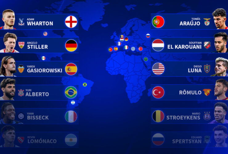 Tomás Araújo, Angelo Stiller & Co. - A player to watch this transfer window from world's 20 most valuable leagues