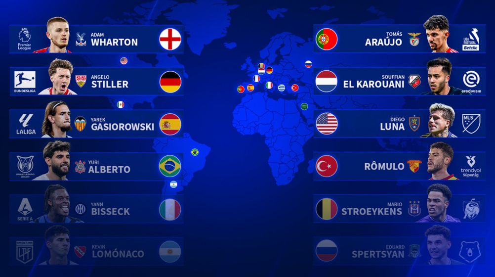 Tomás Araújo, Angelo Stiller & Co. - A player to watch this transfer window from world's 20 most valuable leagues