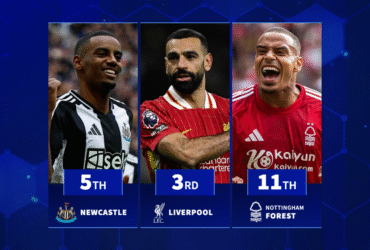Which Premier League clubs have the most valuable starting XI ahead of the new season?
