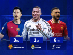 Kylian Mbappé in first place for Real Madrid - Most goals scored since start of last season for top-5 league clubs