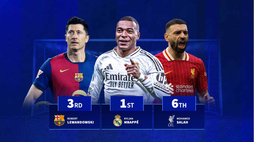 Kylian Mbappé in first place for Real Madrid - Most goals scored since start of last season for top-5 league clubs