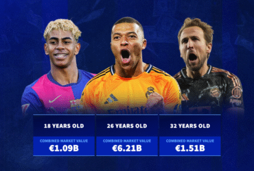 Transfermarkt reveals which age has the most valuable players