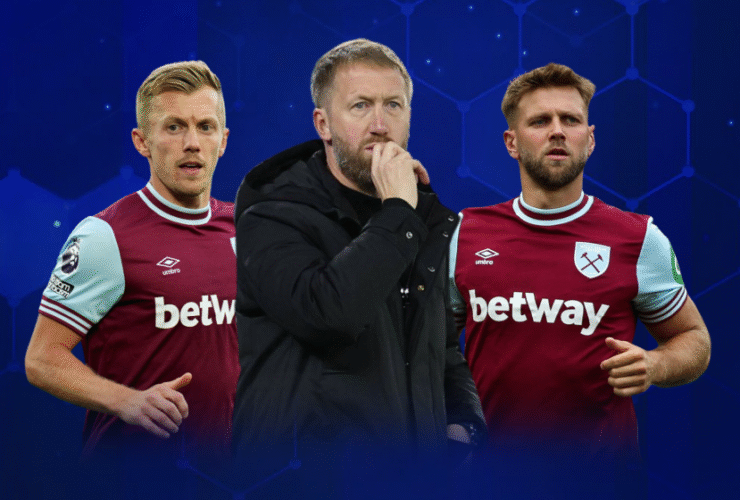 Graham Potter has worst record of any West Ham manager - is he under pressure?