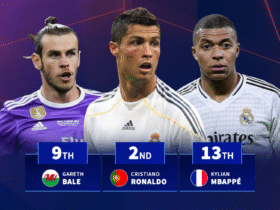 Kylian Mbappé trails Cristiano Ronaldo in Real Madrid 50 goal and assist landmark