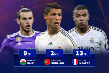 Kylian Mbappé trails Cristiano Ronaldo in Real Madrid 50 goal and assist landmark