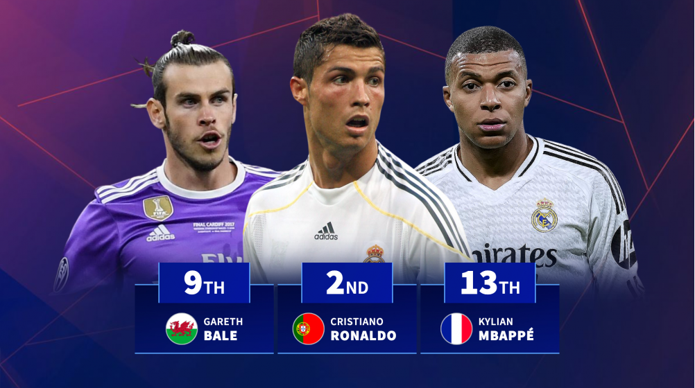 Kylian Mbappé trails Cristiano Ronaldo in Real Madrid 50 goal and assist landmark