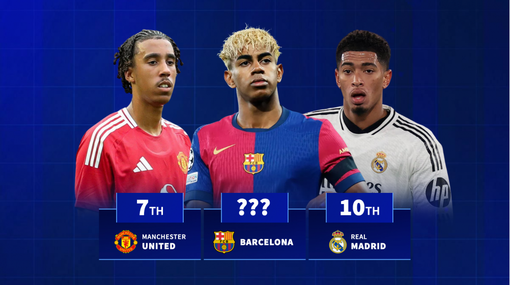 Which clubs play U21 stars the most: Man Utd and Barcelona in top ten