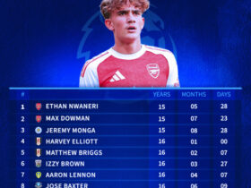 Rising Stars: Arsenal's Max Dowman Claims Spot as EPL's Second Youngest Player