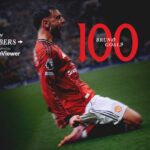 Bruno's Journey to Century: Scoring 100 Goals for United