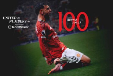 Bruno's Journey to Century: Scoring 100 Goals for United