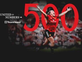 Unlocking Success: The Journey to United Women's 500 Goals