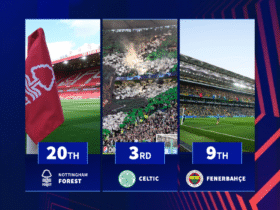 Which Europa League clubs have the biggest and smallest stadiums?