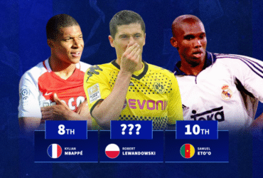 Mohamed Kudus & Jack Grealish face former clubs: Players to score most goals against former clubs