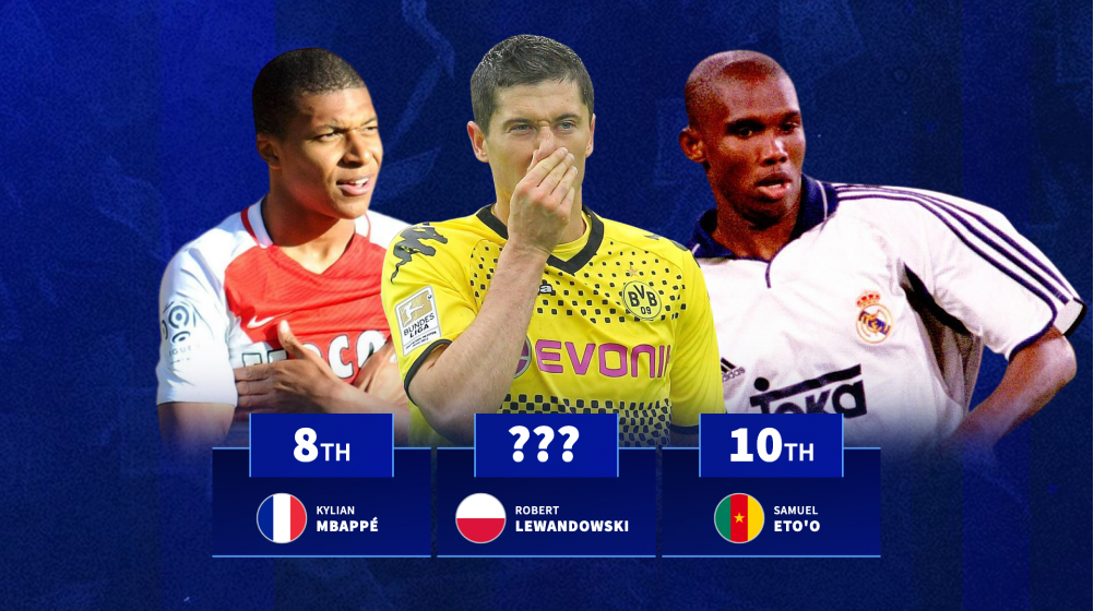 Mohamed Kudus & Jack Grealish face former clubs: Players to score most goals against former clubs