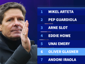 Toughest test yet? Liverpool take on Oliver Glasner's formidable Crystal Palace