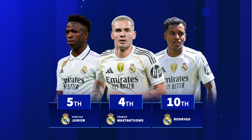 Franco Mastantuono becomes fourth youngest Real Madrid scorer