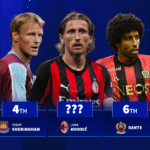 Luka Modric joins top 10 oldest goalscorers: Full list revealed