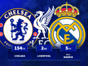 Liverpool and Man Utd amongst biggest net spenders as full list revealed