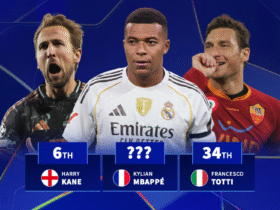 Where Kylian Mbappe ranks in incredible Champions League trophy stat