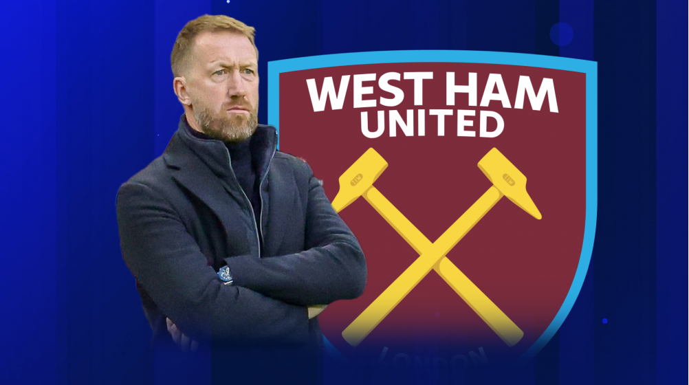 Worst record in history - West Ham poised to sack Graham Potter