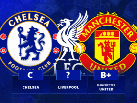 Premier League club transfer grades: Four get As, two given Es