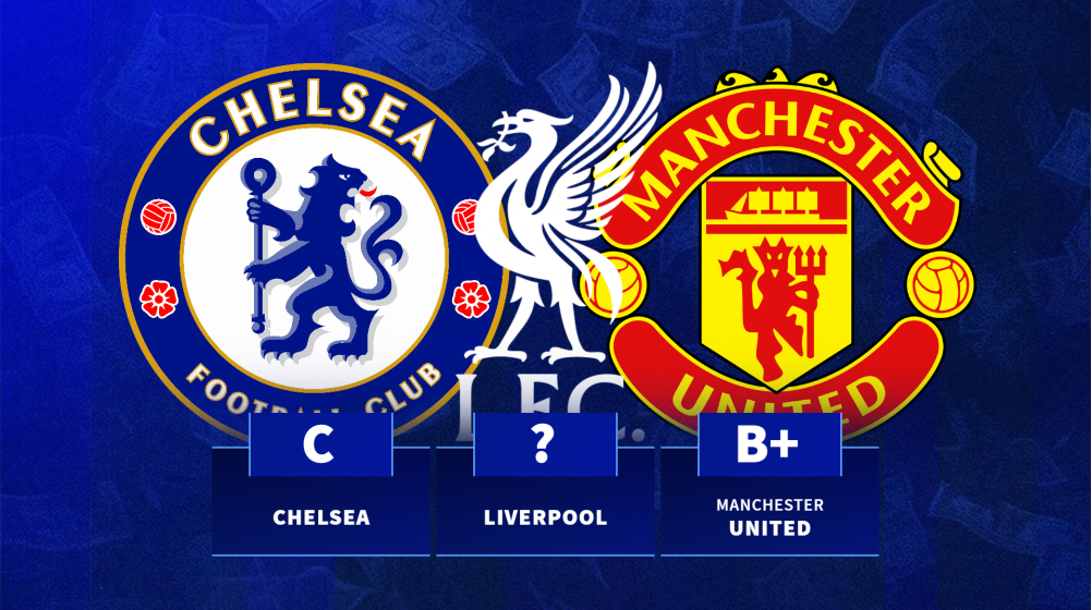 Premier League club transfer grades: Four get As, two given Es