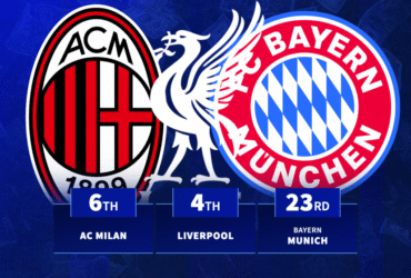 Chelsea top for player sales as full transfer income list revealed