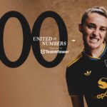 Two Decades of Dedication: Celebrating Ella Toone's 200 Game Journey!