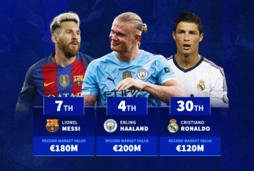 Erling Haaland, Lionel Messi, Cristiano Ronaldo & Co. - The most valuable players in Transfermarkt history