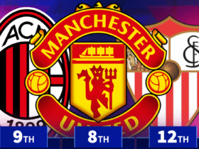 AC Milan and Man Utd in top 10 - Which clubs have lost the most market value in 2025?