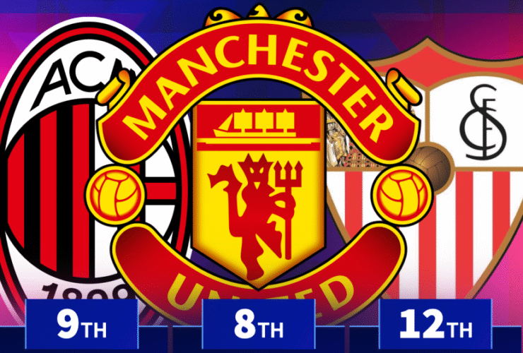 AC Milan and Man Utd in top 10 - Which clubs have lost the most market value in 2025?