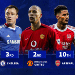 Can incredible Arsenal break Premier League clubs' clean sheet record?