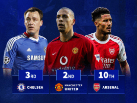 Can incredible Arsenal break Premier League clubs' clean sheet record?