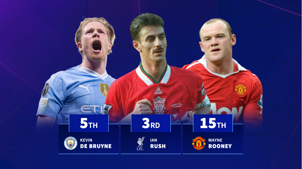 Kevin De Bruyne, Ian Rush & Co. - The players with most EFL Cup trophies