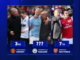 Erling Haaland & Pep Guardiola enter top 10 - The most Premier League goals scored under one manager