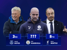 The longest serving managers in Premier League history - Pep Guardiola & Mikel Arteta in top 20