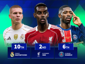 Pedri 8th, Huijsen 4th & Isak 2nd - Players with the biggest market value rise in 2025