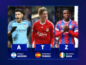 The top Premier League goalscorer for each letter of the alphabet - From Sergio Agüero to Wilfried Zaha