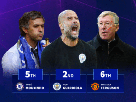 Ferguson 6th & Mourinho 5th - Premier League managers with best home records revealed